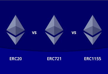 What is an ERC721