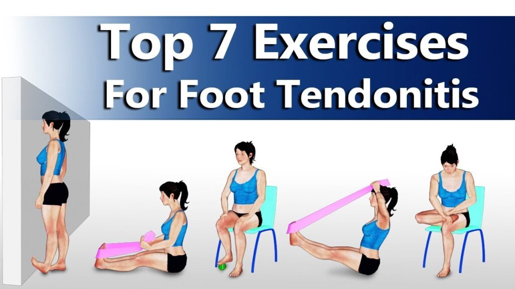What exercises are good for extensor tendonitis