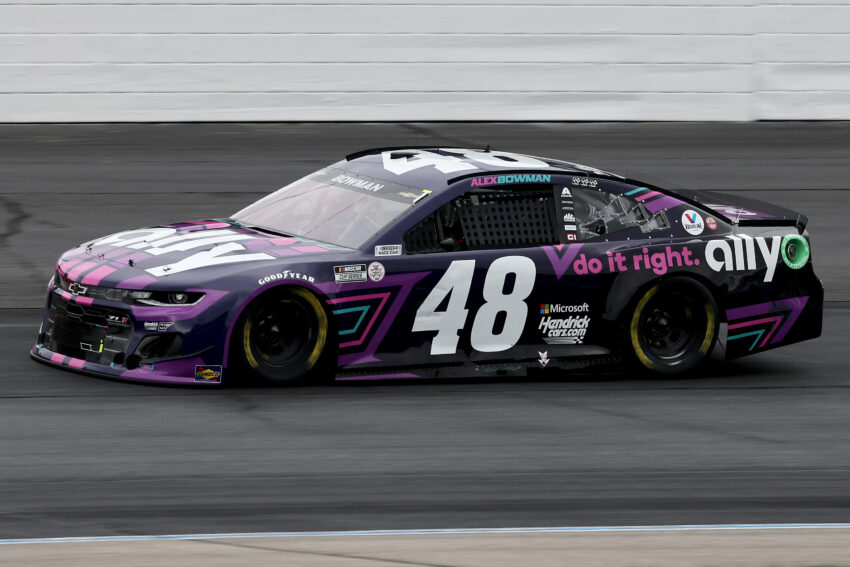 What's the starting lineup for Kansas?