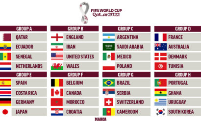 Where is the World Cup scheduled to be played in 2022